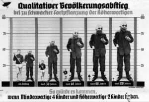 Propaganda nazista antissemita.